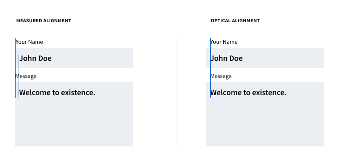 Example of measured vs optical alignment