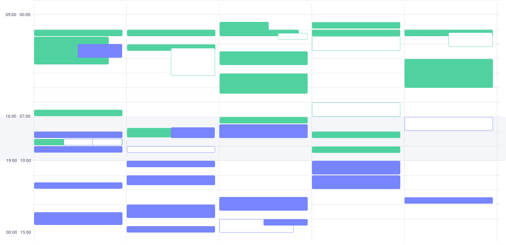 Timetable of two people seating at 9 hours difference