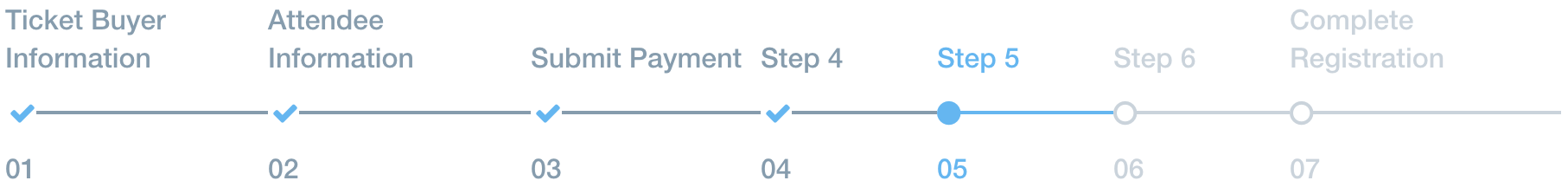 determiate progress bar or wizard