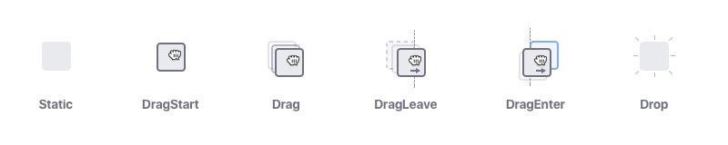 the 6 drag and drop events