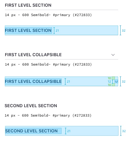 form sections style and measures