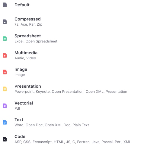 sticker default colors