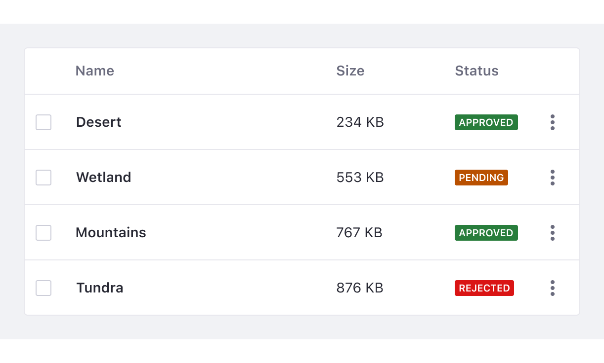 Bold Status Labels in a Table Dont