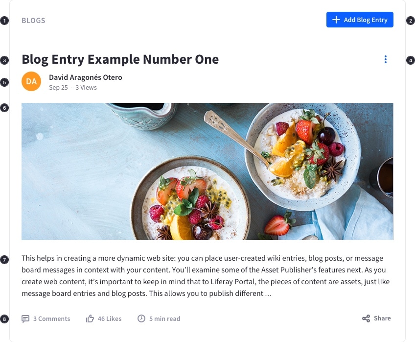 ADT example marking different points: 1. Widget Title bar, 2. Asset tittle bar, 3. Profile info, 4. Asset Toolbar, 5. Buttons