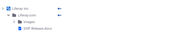 An example of the Expanded node