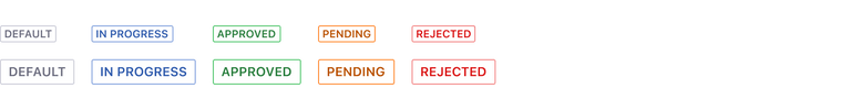 Outline status labels