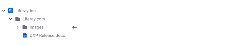 An example of the Collapsed node